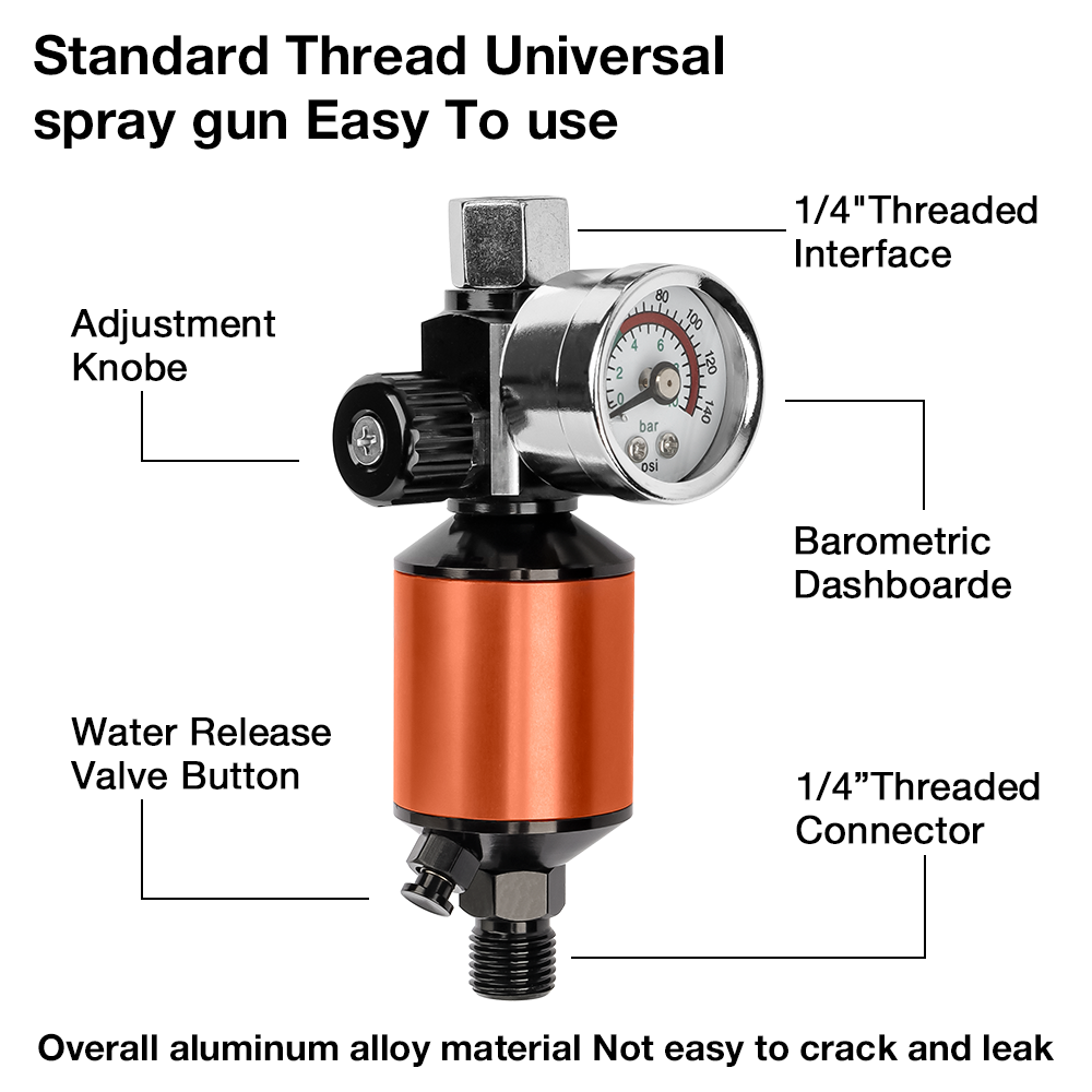 1/4" NPT Inlet and Outlet Air Pressure Regulator Spray Gun Regulator with Drain Valve for Air Gun Paint Gun and Air Tools