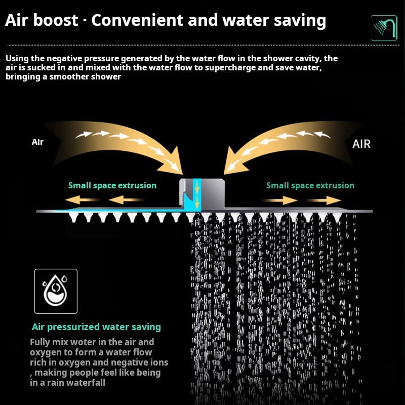 Metal Gun Luxury Hotel 4 Function Rainfall Head Shower Column System Set Exposed Wall Mount Bathroom Wash Room Piano Shower Set