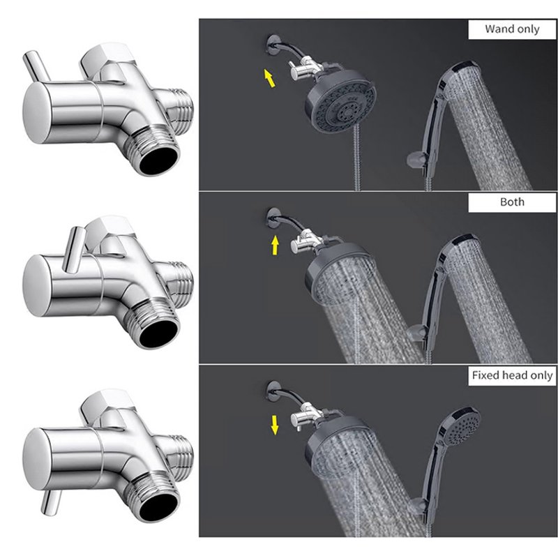 G1/2 Female Inlet x G1/2 & G3/4 Outlet, Hand Held Showerhead and Fixed Spray Head Chrome Diverter Valve for Shower Arm