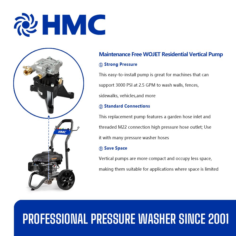 HMC 3000psi Commercial Pressure Washer Vertical Gas Engine With Auto Choke System for Cleaning