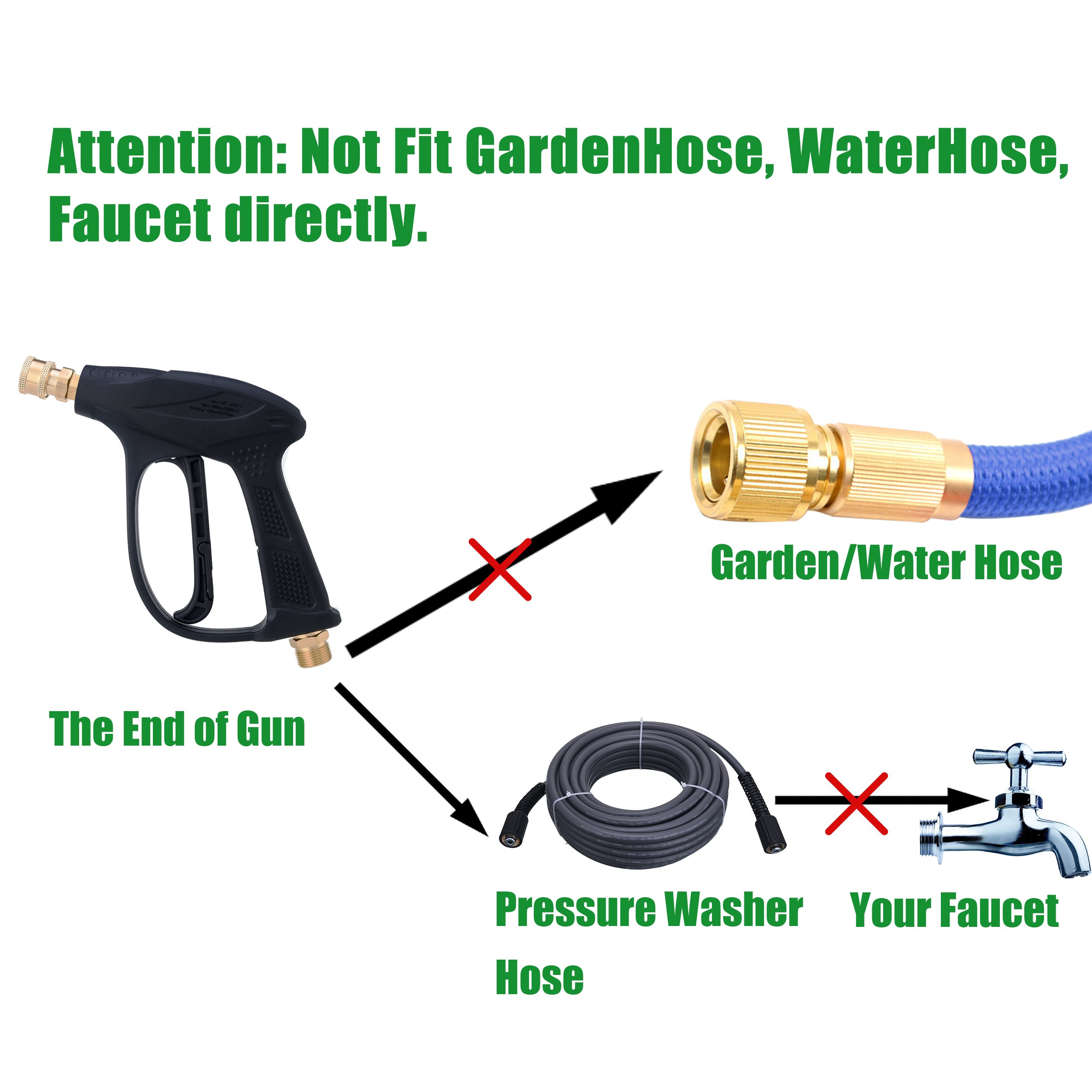 Pressure Washer Spray Gun Power Washer Gun Short Handle Gun With 5 Color Nozzles