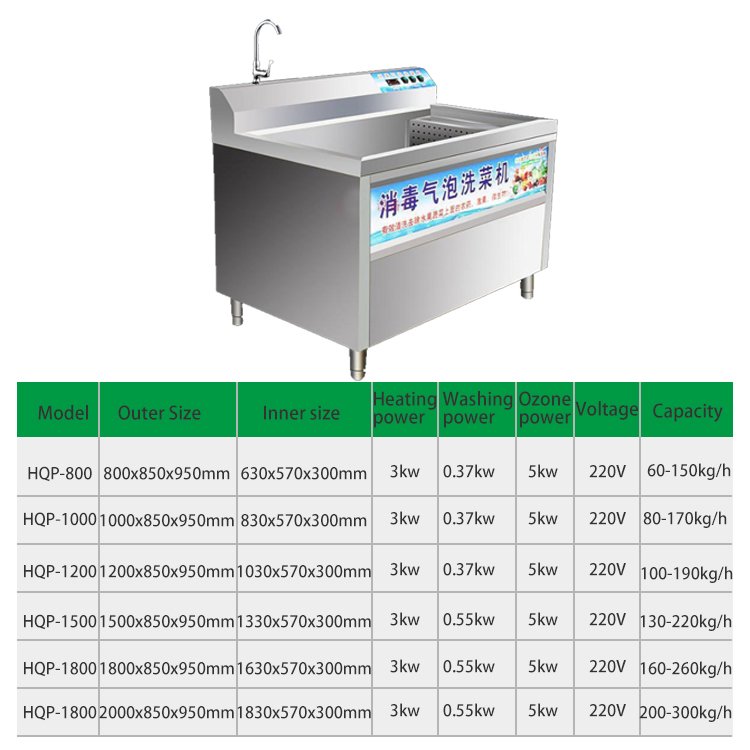 Fruit Washing Machine Vegetable Bubble Washer Vegetable Washing Machine Bubble Fresh Fruit Washer