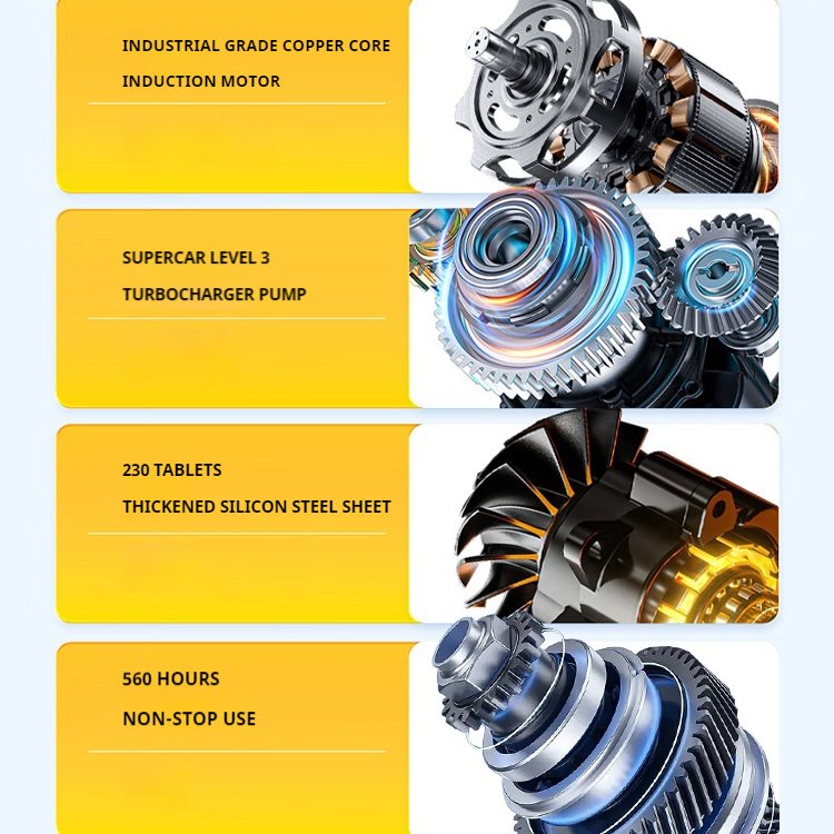 All-Inclusive Anti-Stain Portable Pressure Semi-Industrial Car Washer Machine Selling Car Washer