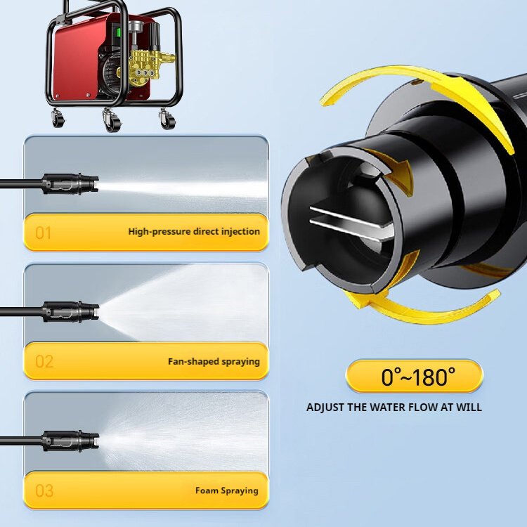 All-Inclusive Anti-Stain Portable Pressure Semi-Industrial Car Washer Machine Selling Car Washer