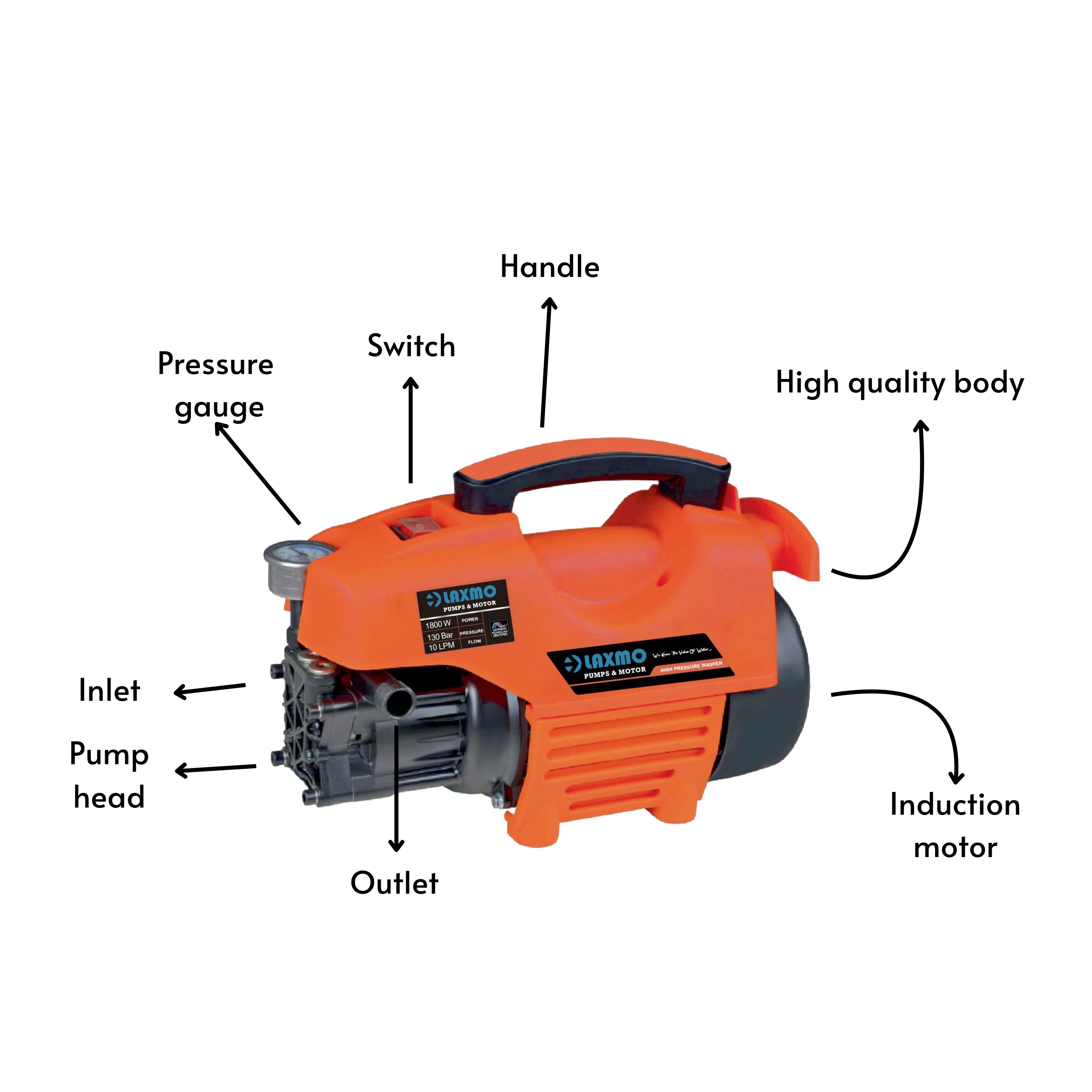 130 bar 1800w High Pressure Household Car Wash Machine Pump For Jet Car Washing Machine High Pressure Cleaner Car Washer