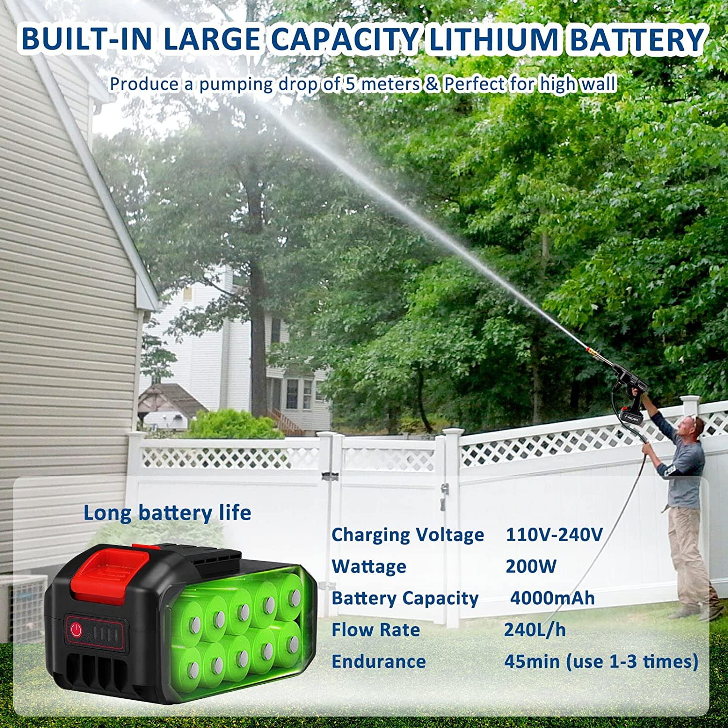 Portable Battery Tools Cordless High Pressure Water Sprayer Power Washing Machine Car Washer Gun