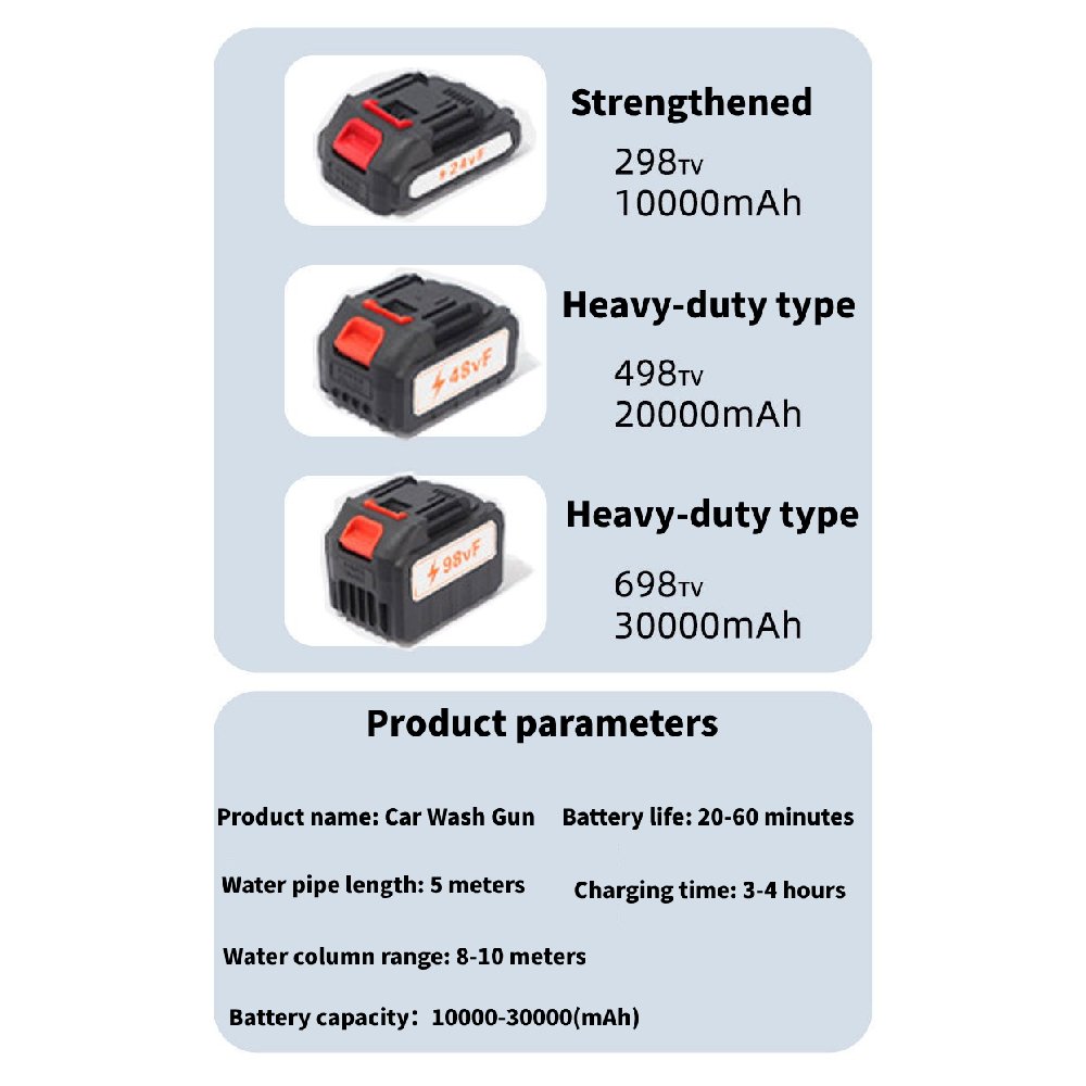 500W Car Washer Accesorios Automatic High Pressure Water Pump For Car Wash Car Wash Pump Pressure Washer