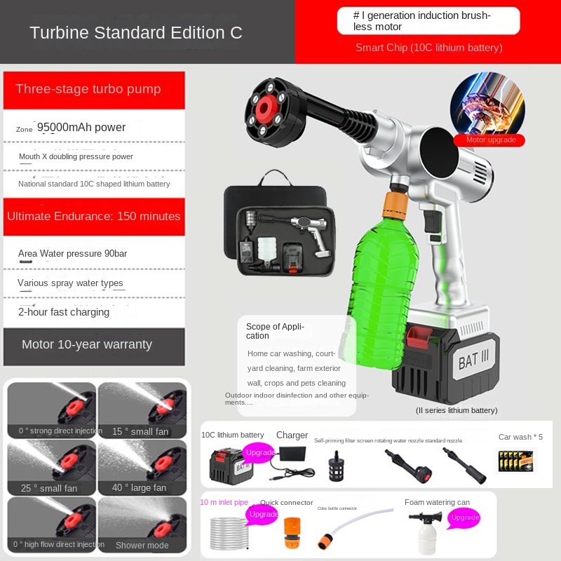 Wholesale Cheapest Price Mini Wireless 24V Volt Cordless Portable Wash Gun High Pressure Car Washer