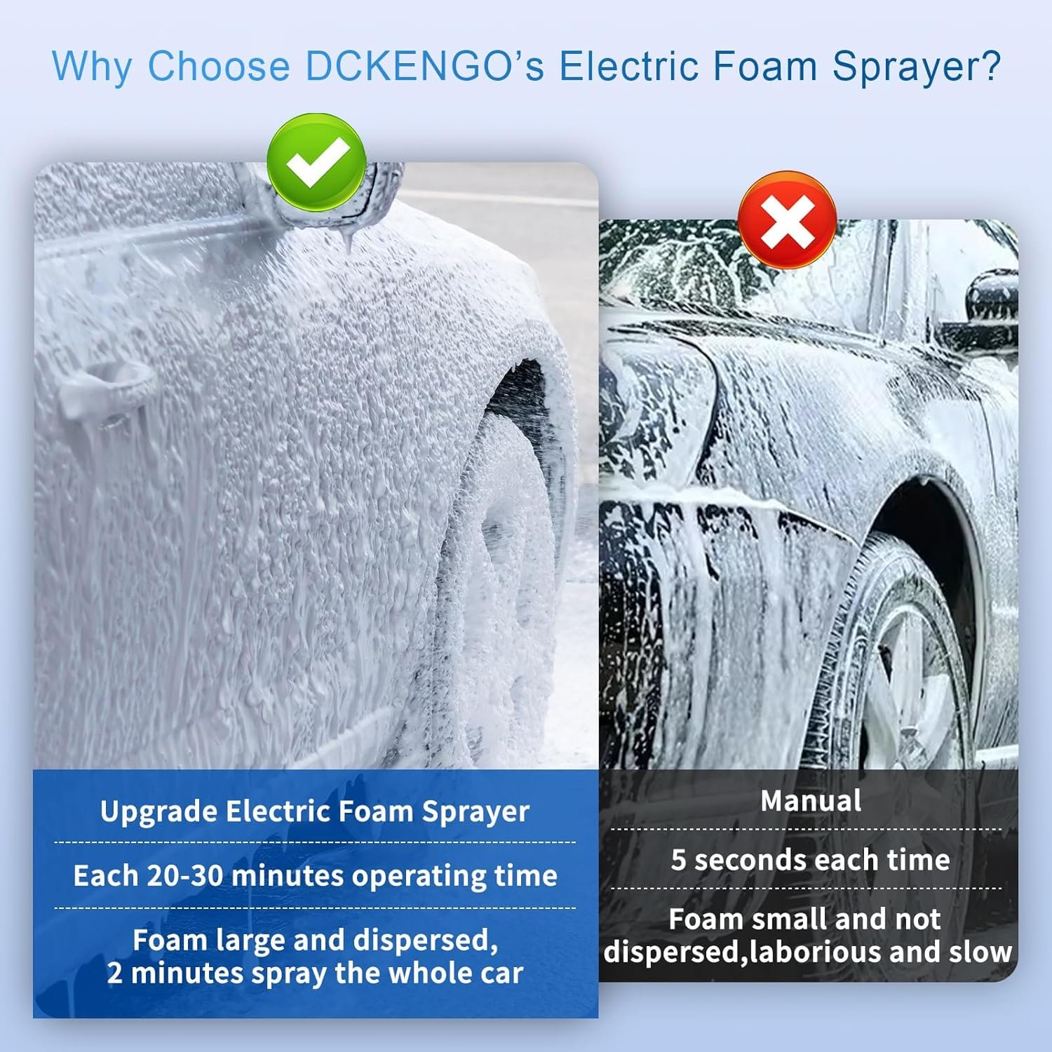 HF-01S car wash pressure washer Battery Portable Car Washer Electric Mobile Steam car pressure washer
