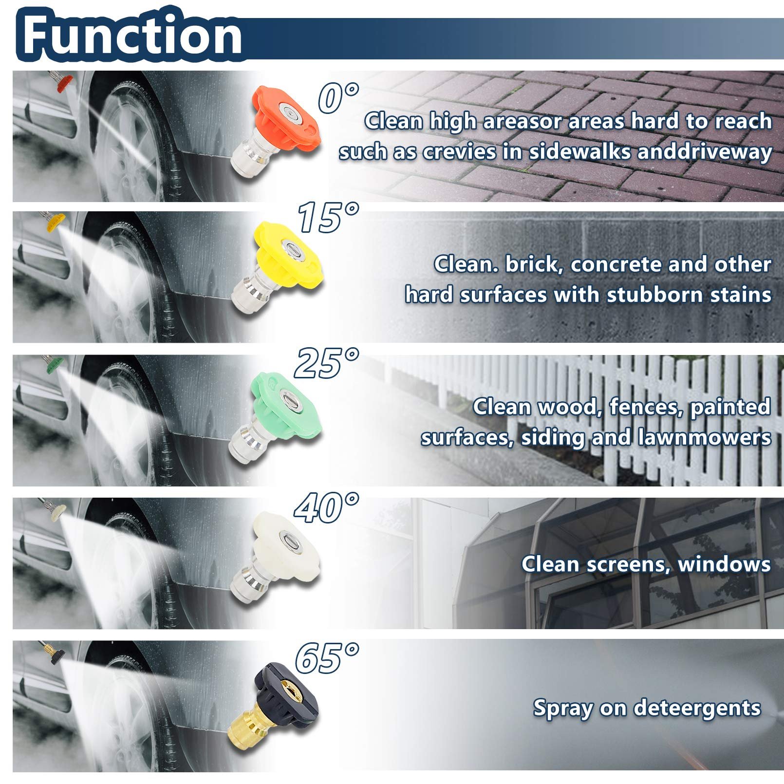 M22 Karcher Quick Connection Adapter Car Wash High Pressure Washer Gun Quick Connect Color Nozzle Kit