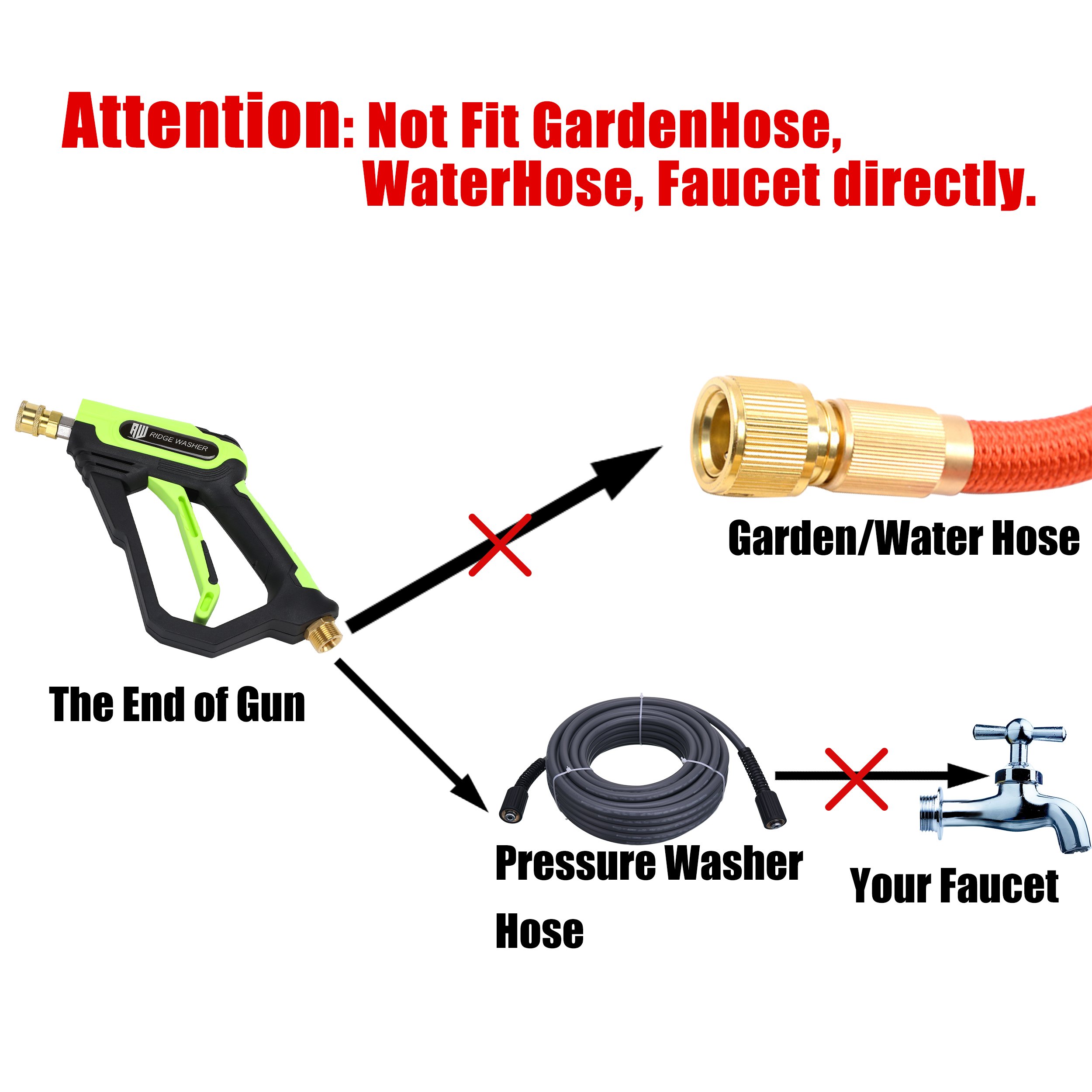 Pressure 4000 Psi Car Wash Equipment Short Power Washer Handle Spray Gun With M22 14mm Fitting