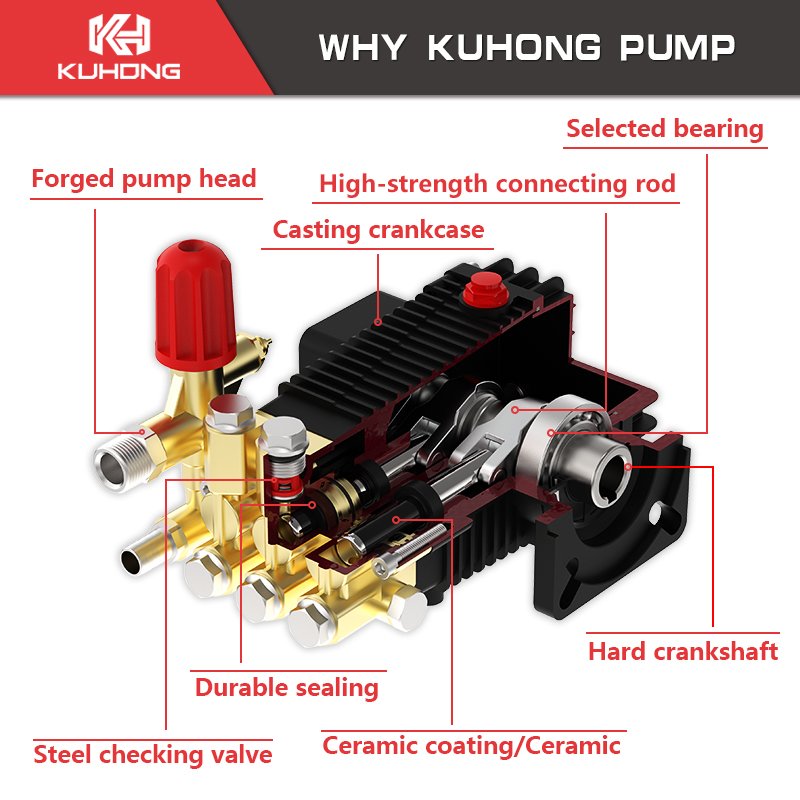 KUHONG 160 Bar 4000w Multiple Use Electric Automatic Car Wash Machine Water High Power Pressure Washer Car Wash Pump