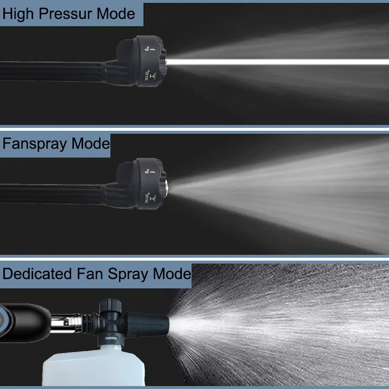Portable Electric Battery Wireless Car High Pressure Washer Cleaner Automatic Machine Gun Car wash