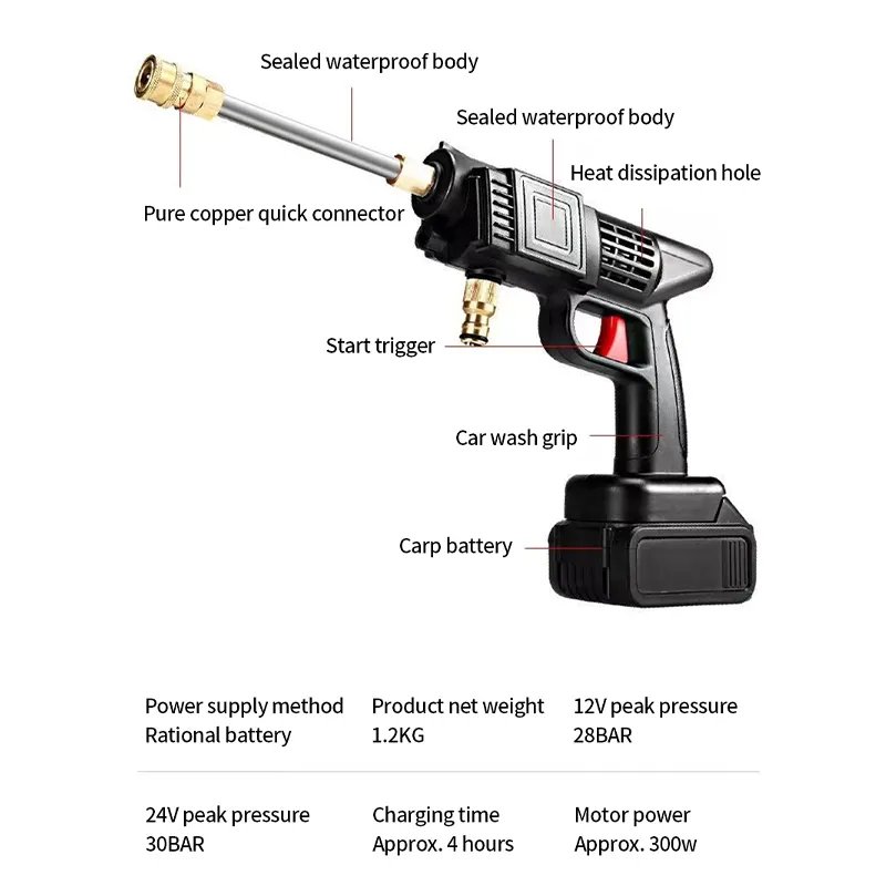 OEM 24V High Pressure Cordless Car Washer Wireless Spray Portable Water Gun Cleaning Machine For Irrigation With Lithium Battery