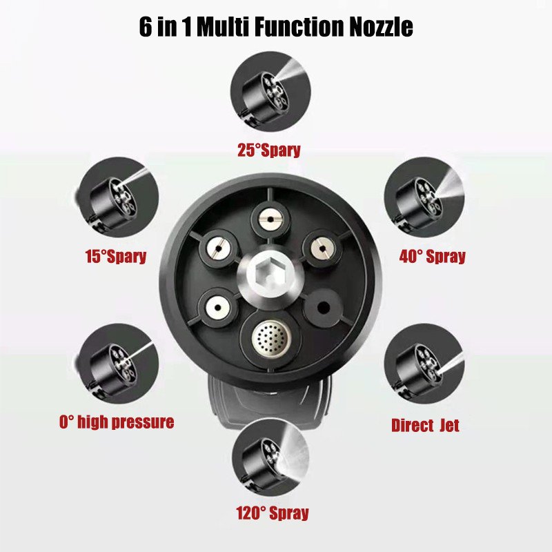 Cordless High Pressure Washer Gun High Power Electric Cleaner Self-Battery 6-in-1 Nozzle 725PSI Wireless Outdoor Car Washers