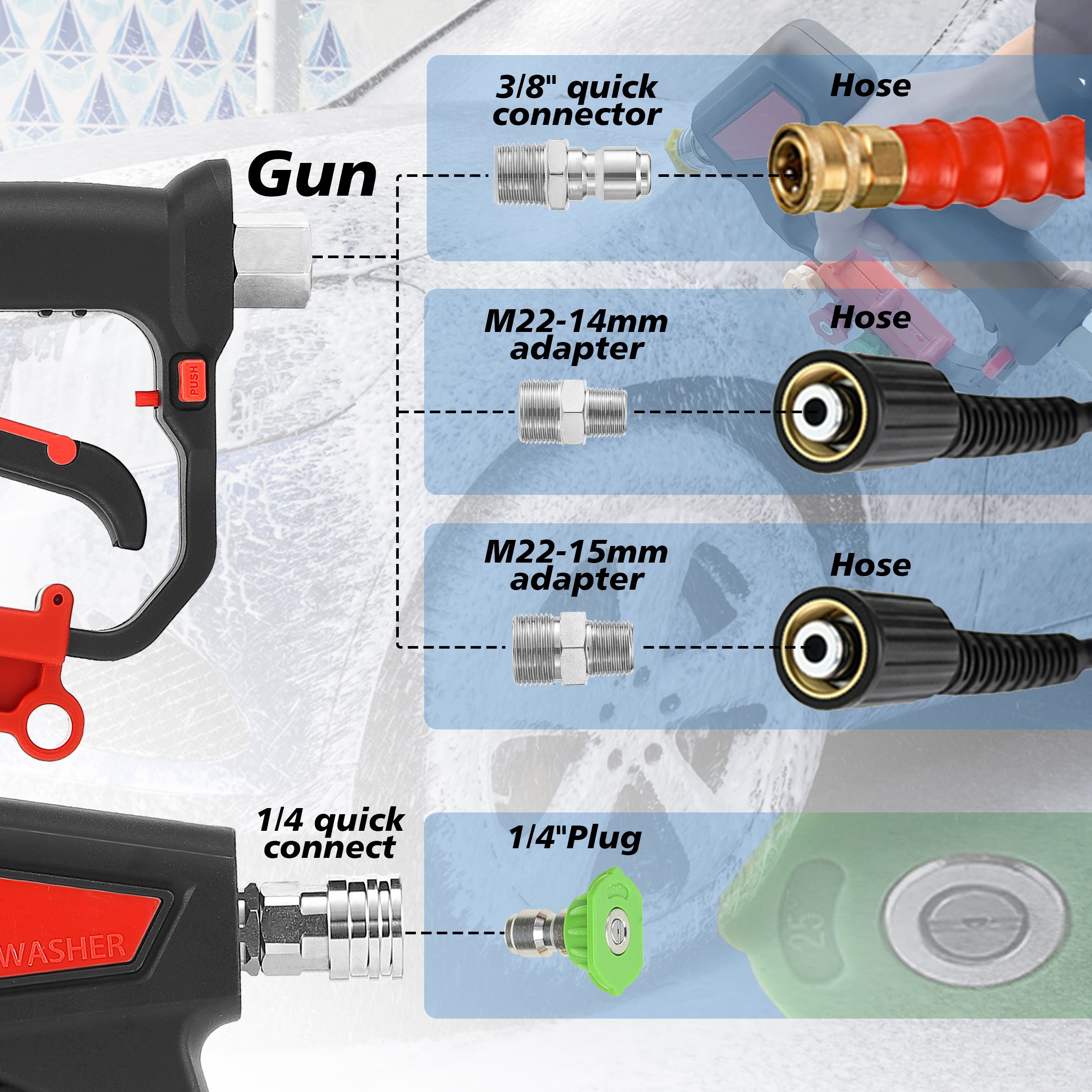 Pressure Washer Short Gun Swivel Power Washer Trigger Gun With Locking Handle 360 Rotation Car Wash Gun
