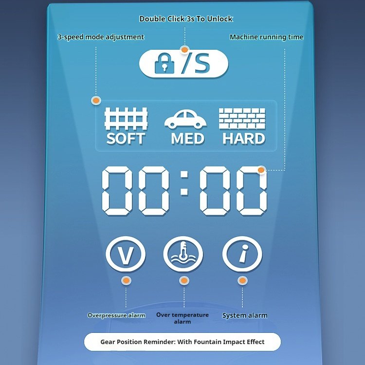 Better Way To Clean Automotive Care Hydro Washing For High Pressure Wash Portable Car Washer Machine
