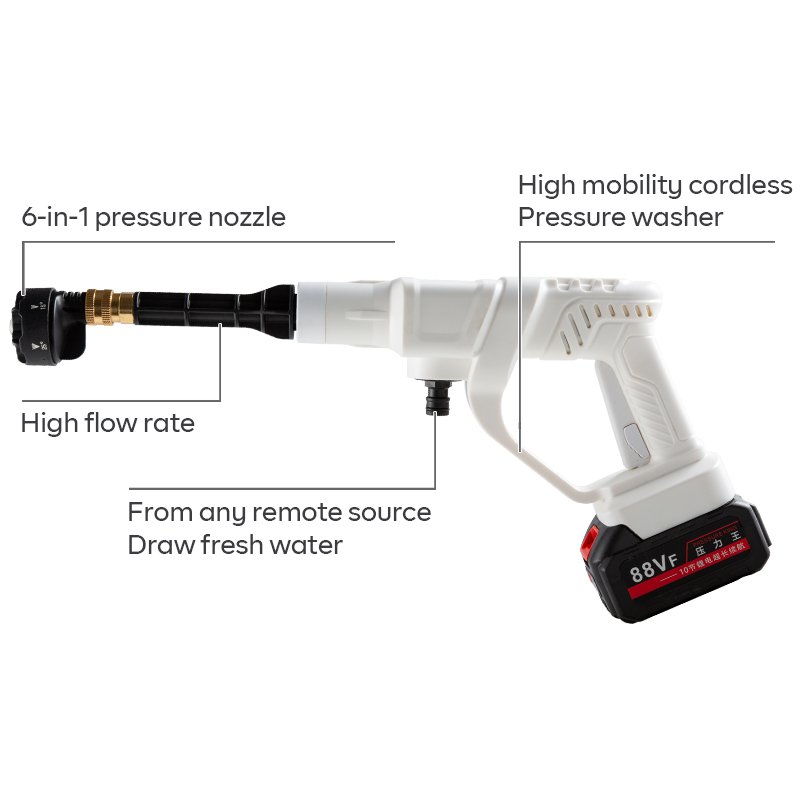 Sinleader factory cordless high pressure car washers