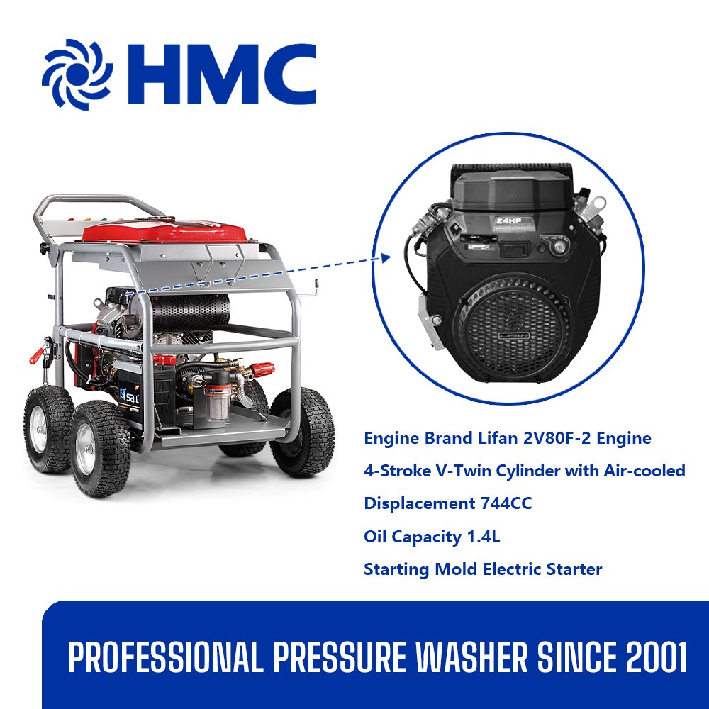 HMC G Series 350bar High Pressure Jetting Pipe Cleaning Machine Washer and Drain Sewer Cleaning Equipment