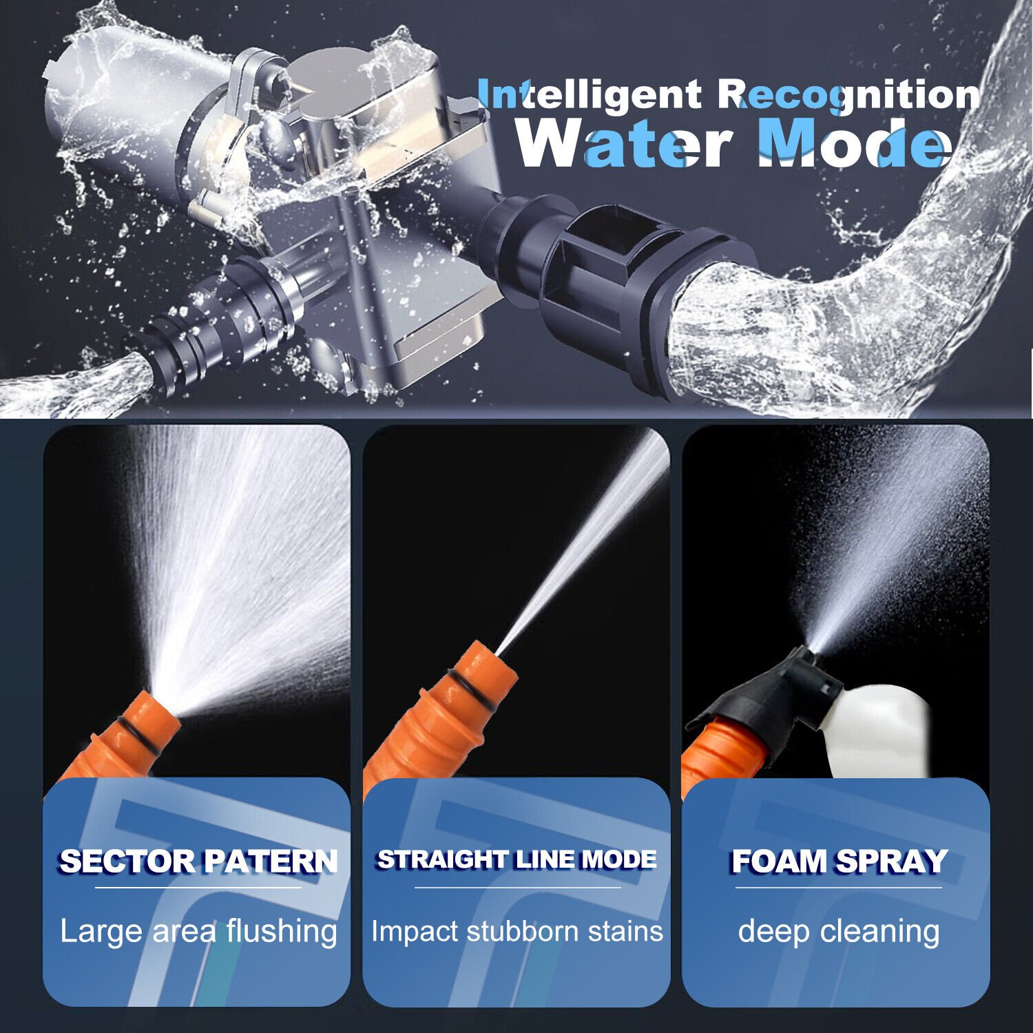 Cordless 20V Electric High Pressure Water Spray Car Gun Portable Washer Cleaner