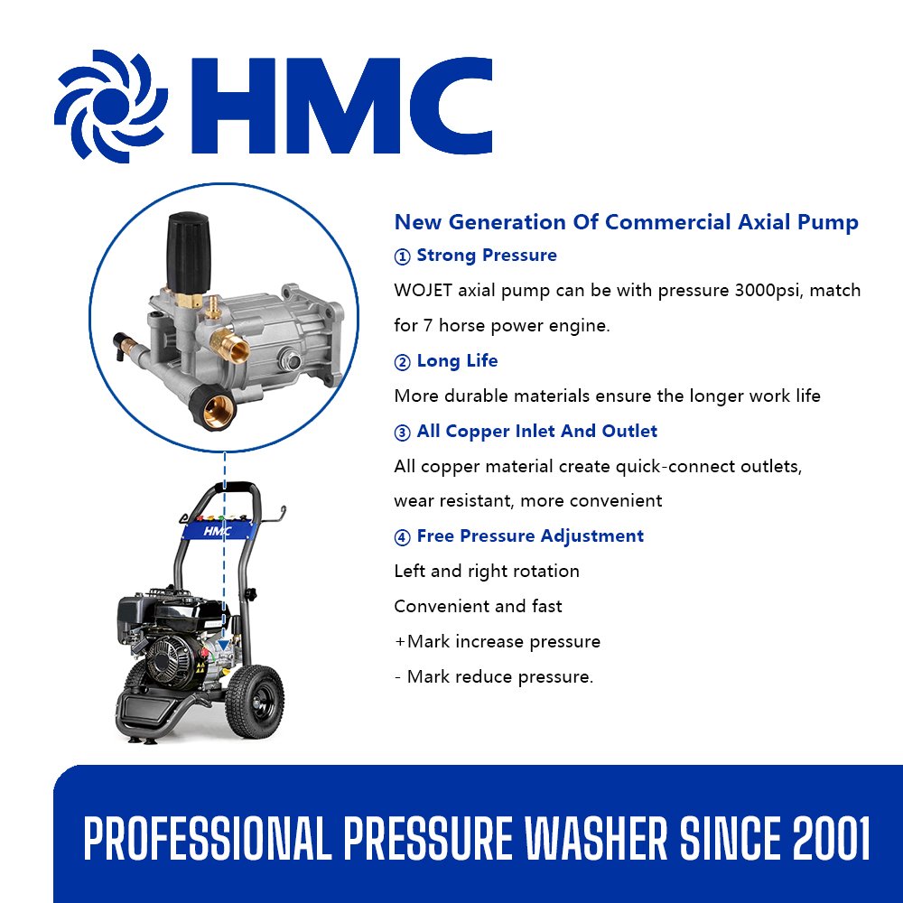 HMC Cold water High Pressure Washer 3200PSI 2.6GPM Lifan Engine Gasoline Washer High Pressure Cleaner Surface Cleaner