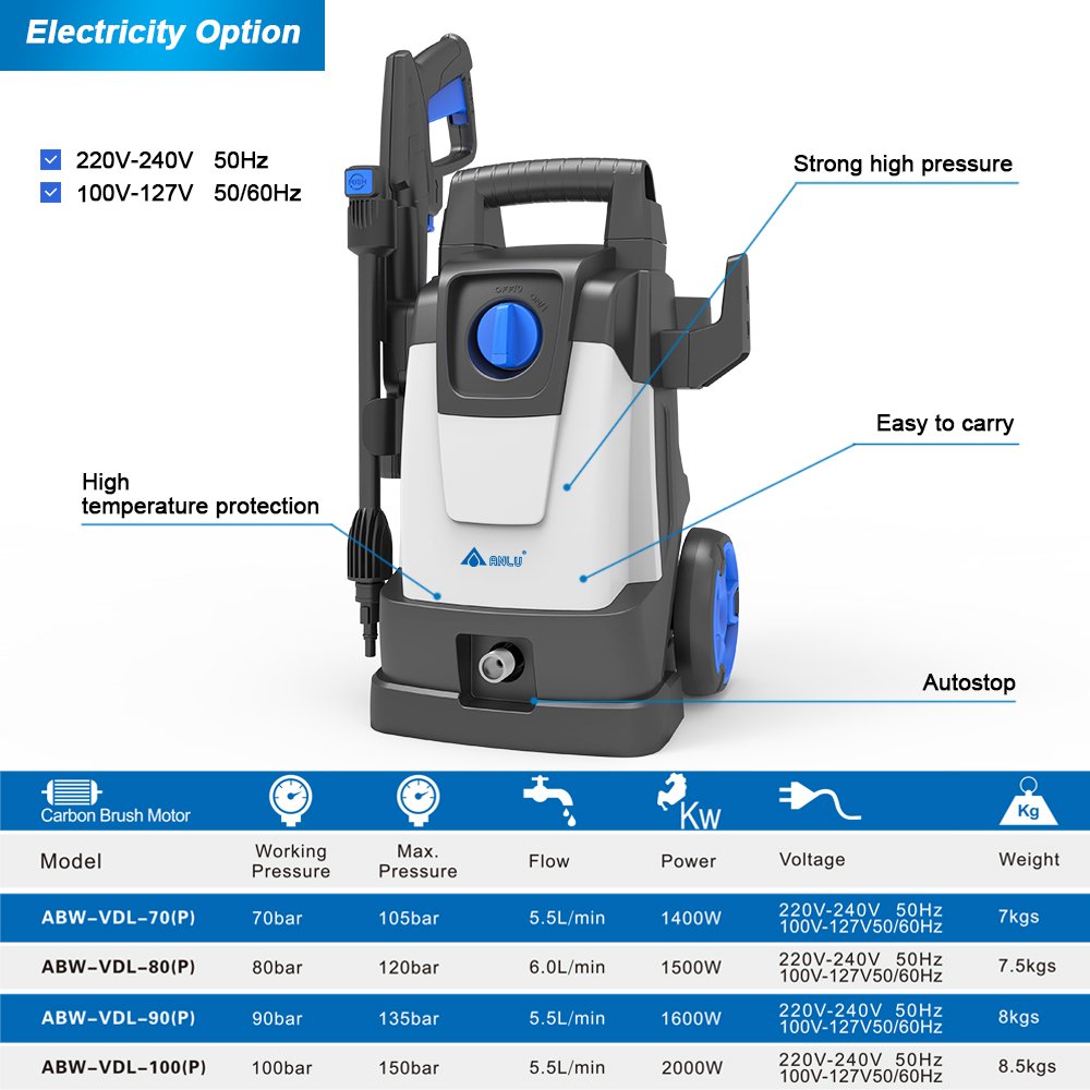 Electric mobile household high pressure car washer water jet surface cleaner wall cleaning machine