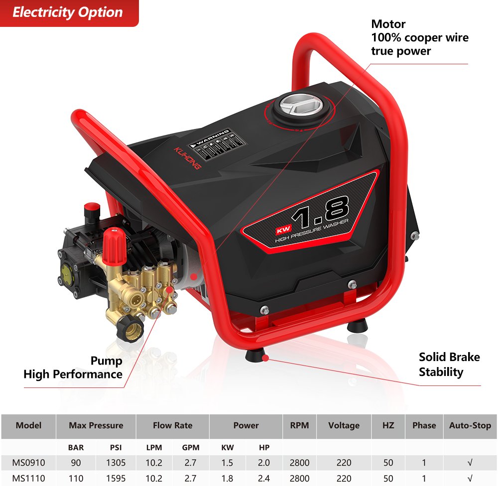 Kuhong Car washer Price Machine Cleaner 90Bar Jet Washer portable Pressure Washer Electric 220v