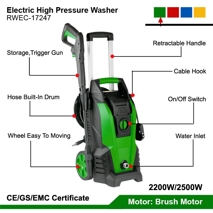 2500W Power Electric High Pressure Washer Car Wash Machine Water Jet Pump Car Cleaning Portable High Pressure Cleaners Equipment