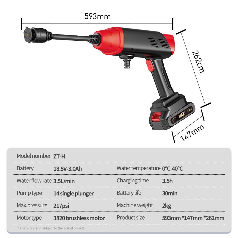 New Type High Pressure Car Washer Machine 217PSI Cordless Pressure Washers Gun 21V Self Car Washer Machine