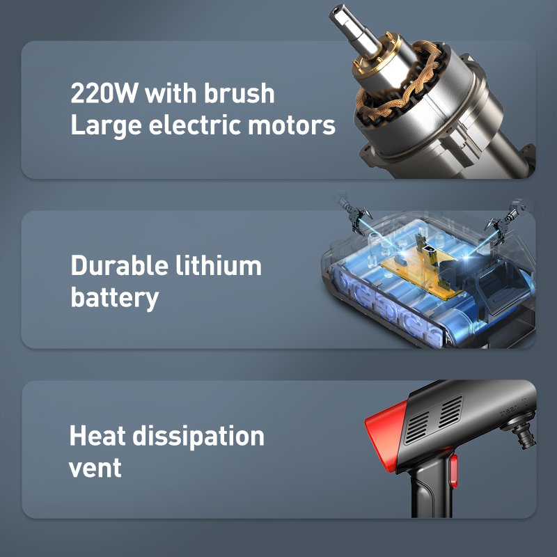 New Type High Pressure Car Washer Machine 217PSI Cordless Pressure Washers Gun 21V Self Car Washer Machine