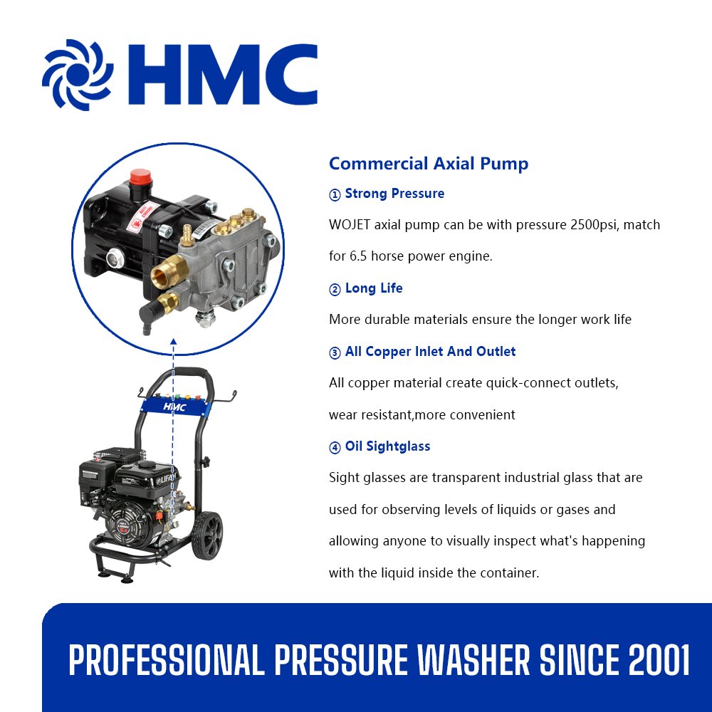 207 Bar/3000 PSI with Nozzle Holder New Premium Trigger Gun Water Jet High Pressure Cleaner
