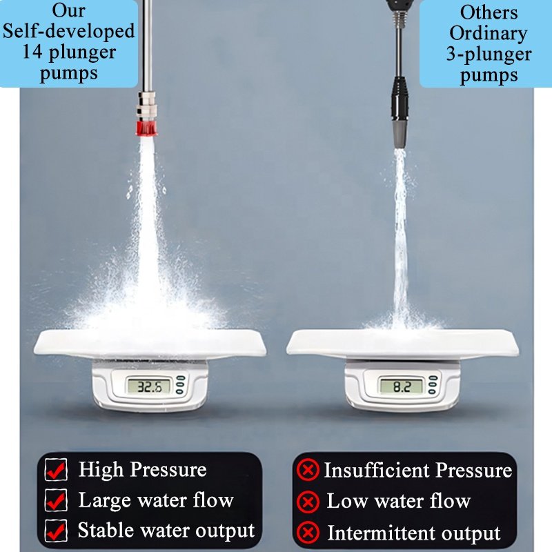 High Pressure Car Wash Water Gun Portable 24V Electric Vehicle Washer Machine Wireless cleaning tools floor flushing Equipment