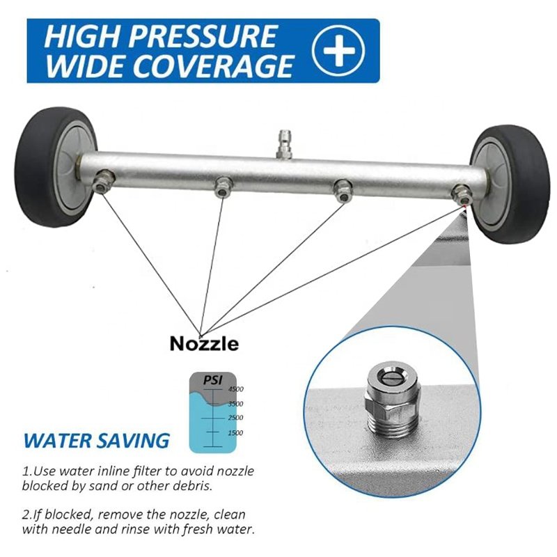 4000PSI High Pressure Car Under Body Chassis Washer Undercarriage Cleaner Water Broom Cleaner Kit for 1/4" Connector
