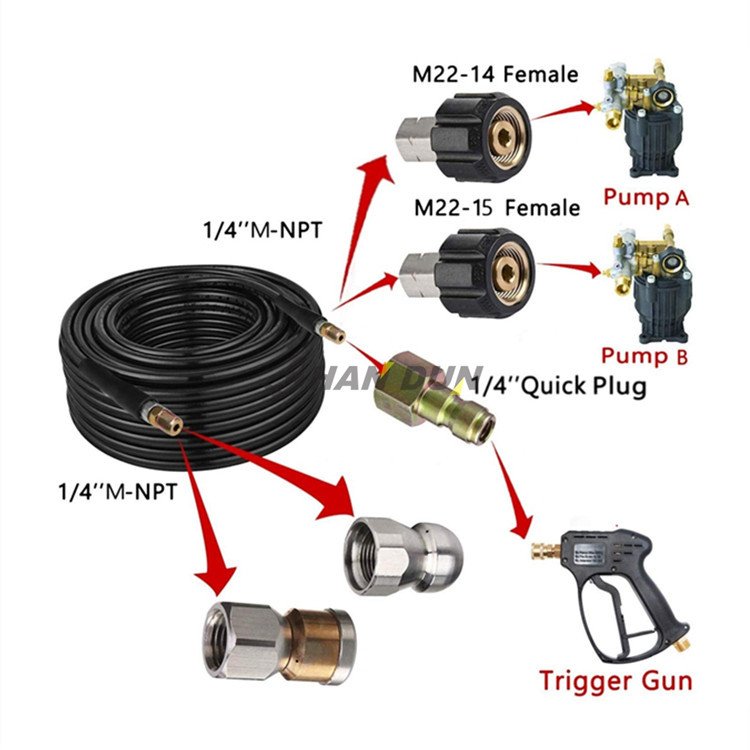 Sewer Jetter Kit for Pressure Washer, 50 Feet Hose, 1/4 Inch, Drain Jetting, Laser and Rotating Sewer Nozzle