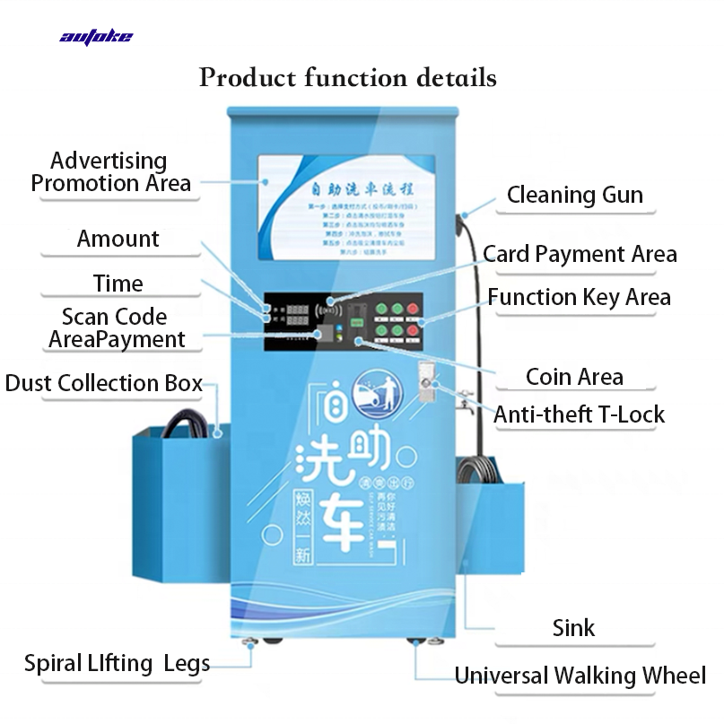 Fully auto 24h Self service washing machine High pressure car washer with Card or Coin payment Car wash machine