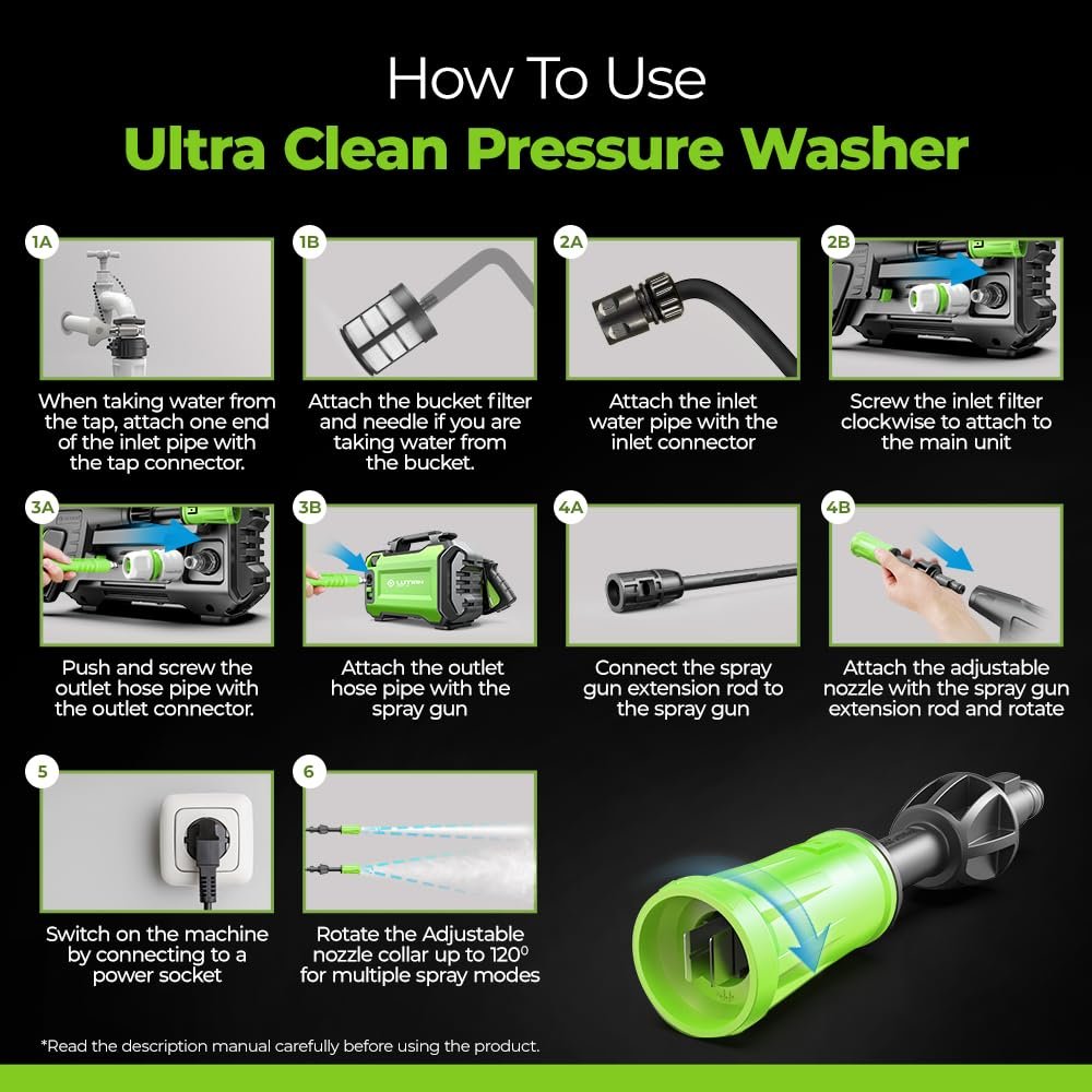 HF2161SH High Pressure Car Washer Pump car washer machine 120 Bars Pressure 5m Outlet Hose Home Bike Cleaning12V Voltage