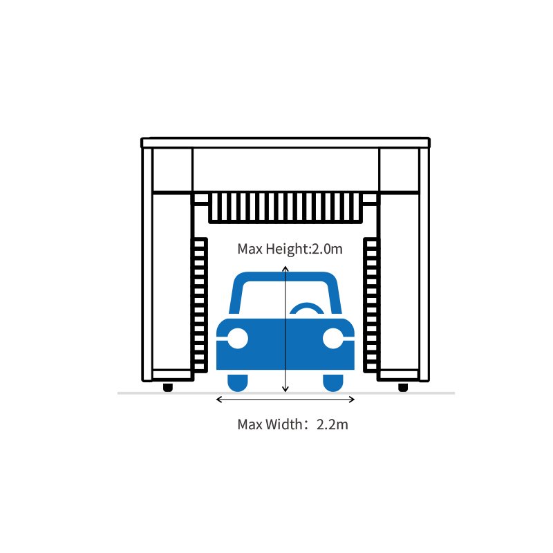 Mattias M-LM535 gantry car/SUV/MPV reciprocating car washer Clean Wash Car Washing Machine luxury type