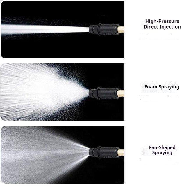 Impact Resistance Power Car Washer Automatic Hot Sale Auto Car High-Pressure Washer Kit Total High Pressure Car Washer