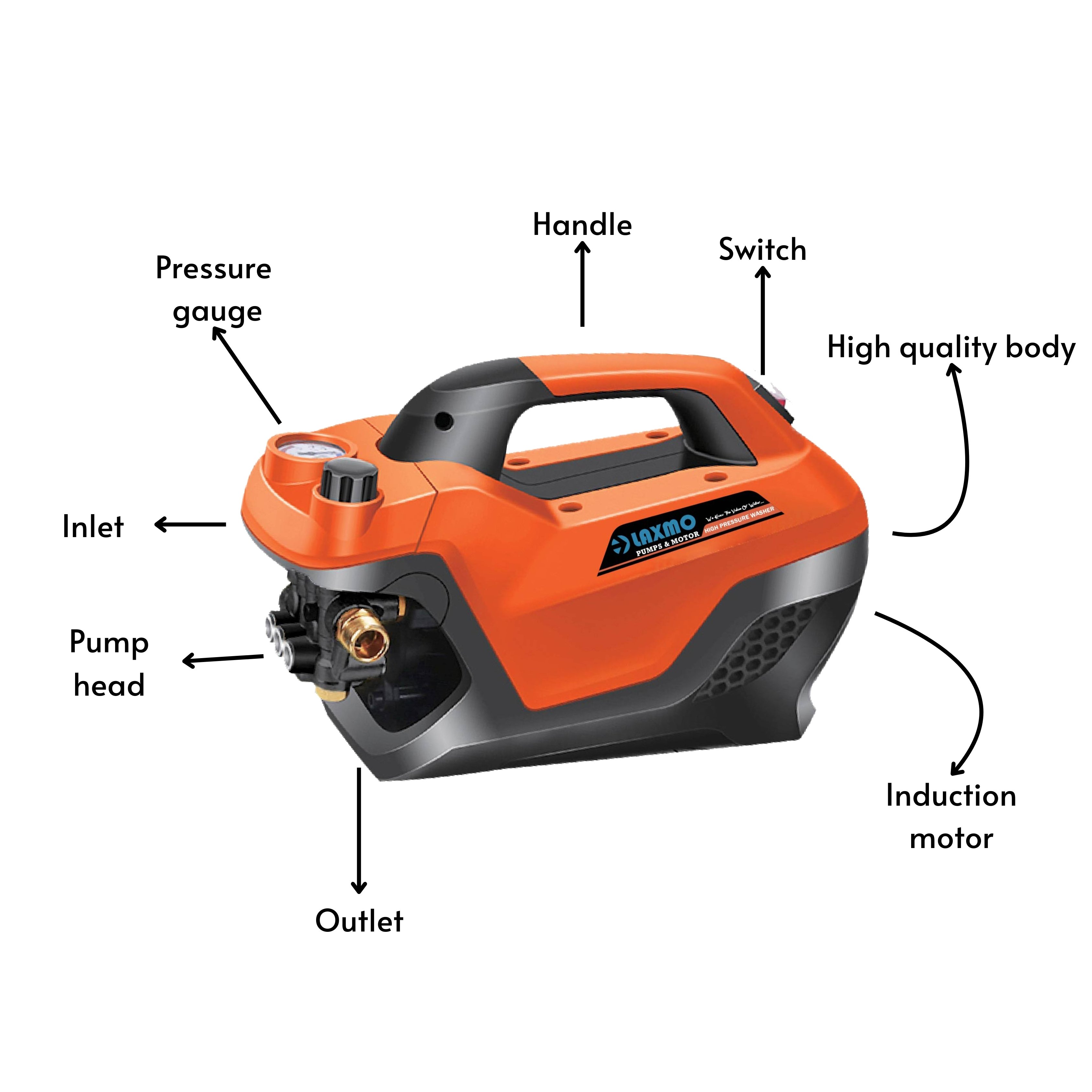 140bar 220-230V high pressure car wash machine pump for jet car washing machine high pressure cleaner car washer