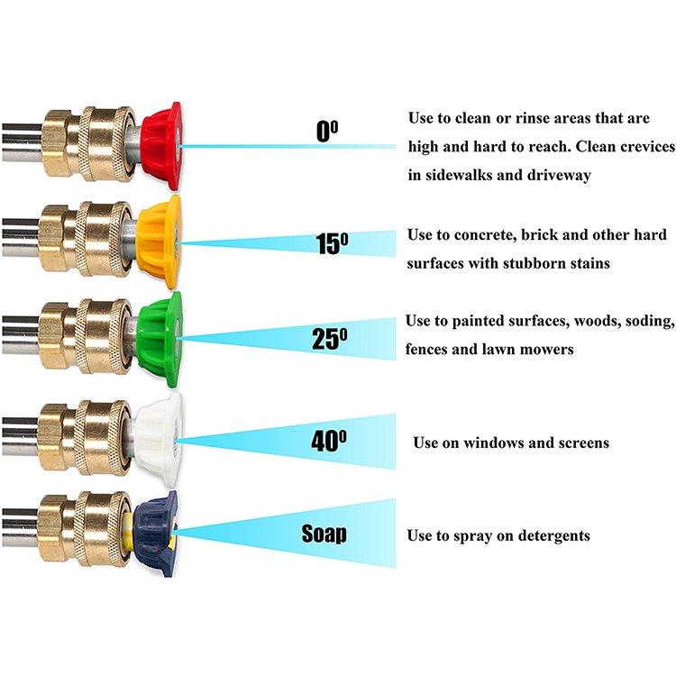 5000 Psi High Pressure Washer Gun With Extension Wand Car Foam Gun With 5 Nozzle Tips Set