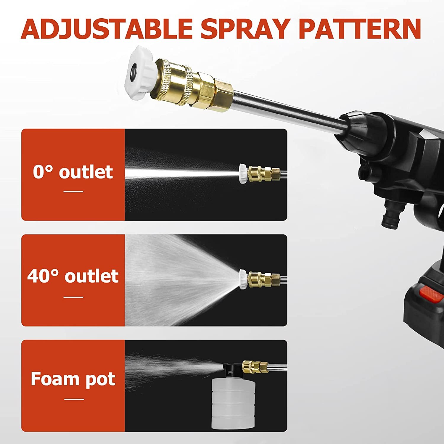 Cordless Car Washer Cleaning Machine Portable High Pressure 21V Car Wash Water Spray Gun