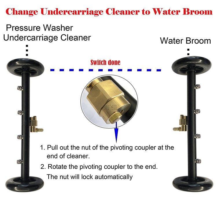 Pressure Washer Undercarriage Cleaner, 16 Inch Power Washer Surface Cleaner Attachments, Under Car Wash Water Broom
