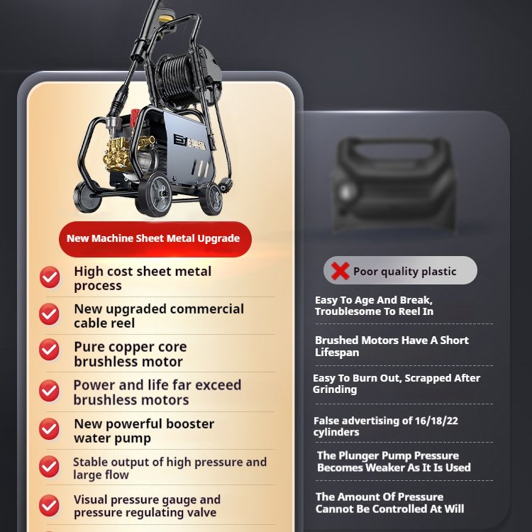 Ultra High Pressure 8800w Detailing Equipment Car Detailing Kit High Pressure Washer