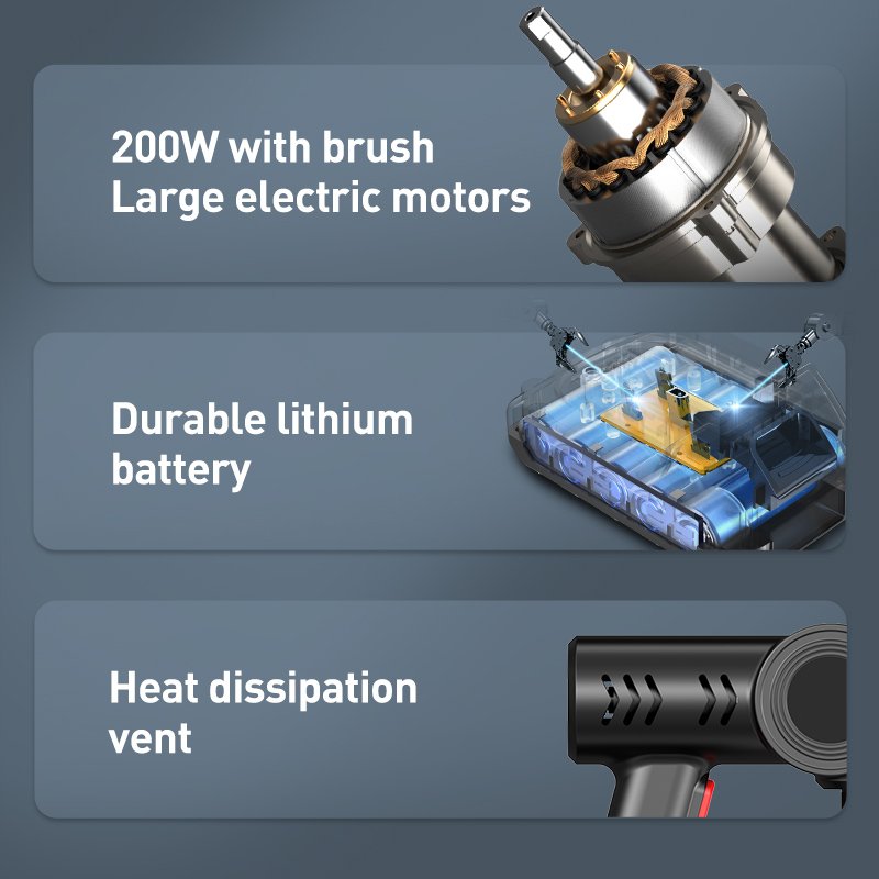 Attractive Price Car Wash Equipment ABS High Pressure Car Washer 18.5V Cordless Pressure Washers