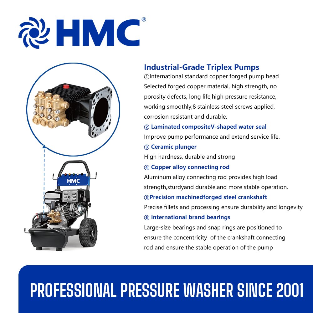 HMC High Quality Surface Cleaner Pressure Washer 4000Psi High Pressure Washer Cleaner For Surface and Car Cleaner