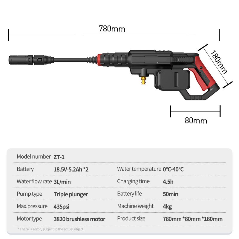 2024 The Newest Style Wireless Portable Brushless Pump 21V With Two Battery Packs Car Washer Gun