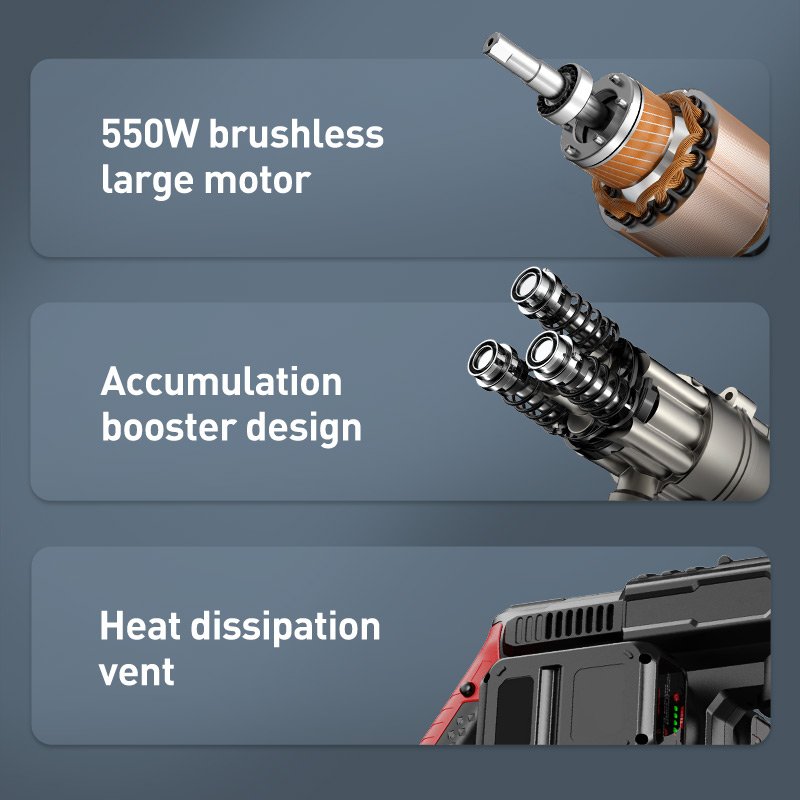 2024 The Newest Style Wireless Portable Brushless Pump 21V With Two Battery Packs Car Washer Gun