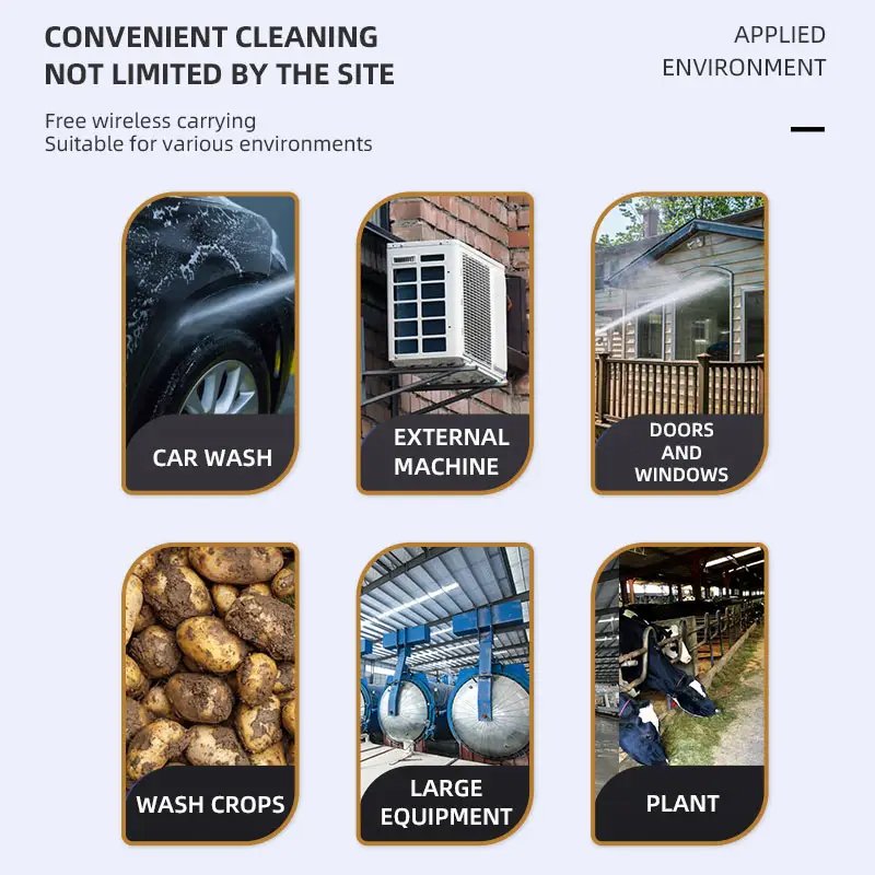 Electric Car Wash Tools Cordless High Pressure Car Washer Watering Flowers Watering Vegetables