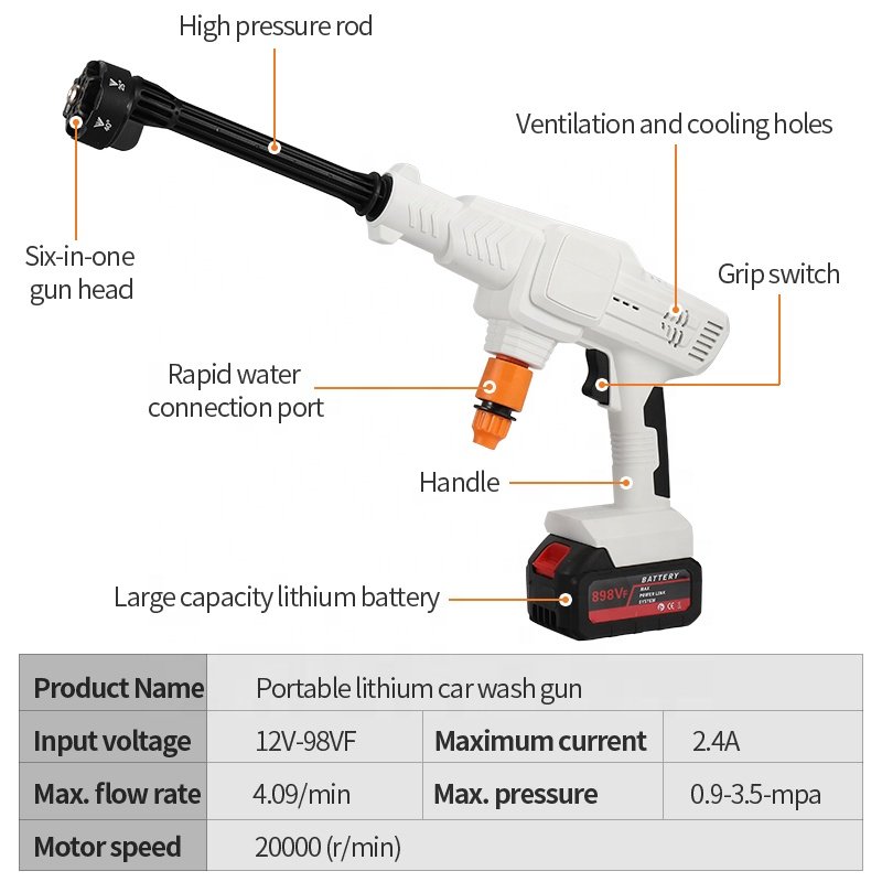 Brushless lithium battery water gun Portable Water High Pressure Washer Gun Lithium Battery High Speed Motor Car Washer