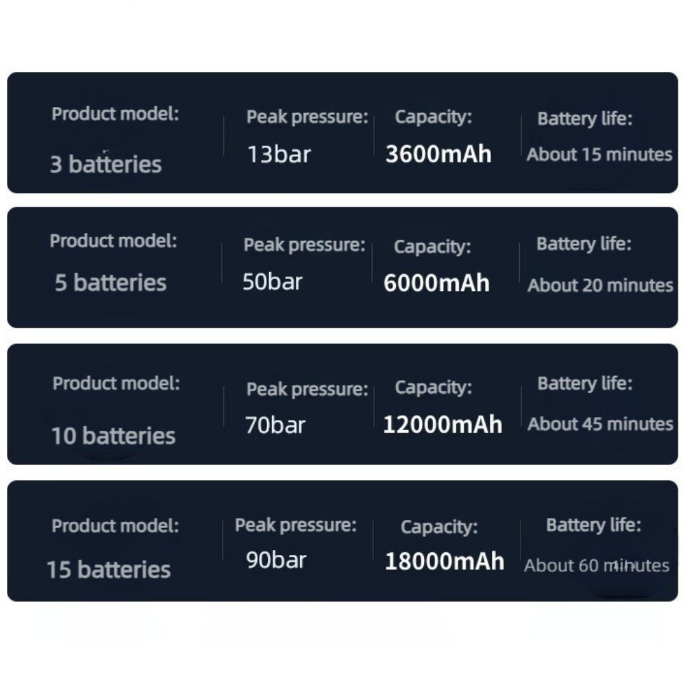 300w pressure washer car wash brush automatic handheld car washer household electric high pressure car washer